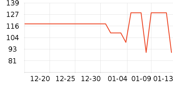 Ӿ����ʷ�۸�