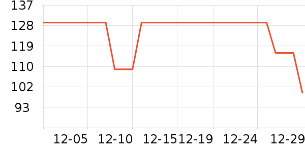 Ӿ����ʷ�۸�