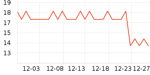 ���ı�����о/����/��ͷ��ʷ�۸�