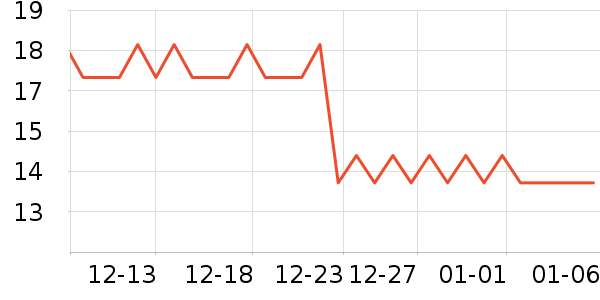 ���ı�����о/����/��ͷ��ʷ�۸�