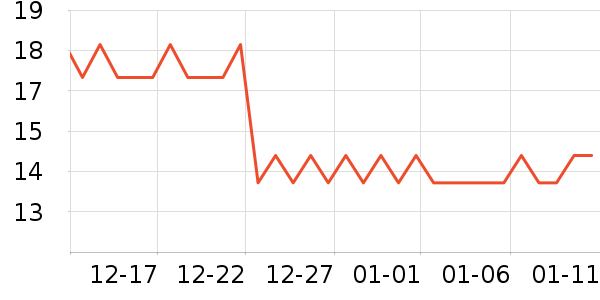 ���ı�����о/����/��ͷ��ʷ�۸�