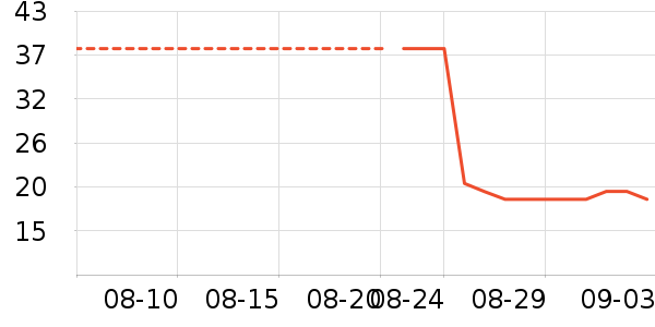 ������򱦱���ʳ��ʷ�۸�