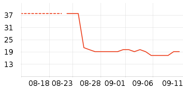 ������򱦱���ʳ��ʷ�۸�