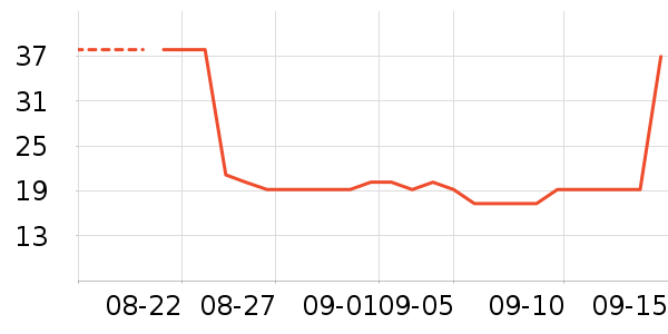 ������򱦱���ʳ��ʷ�۸�