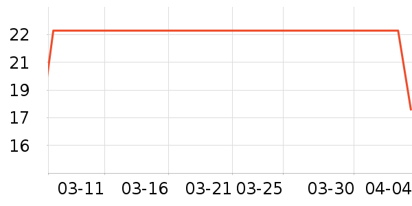 ཿ��׾��������ʷ�۸�