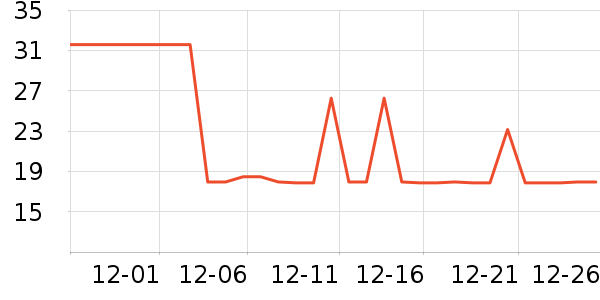 ���ӿ�������������ʷ�۸�