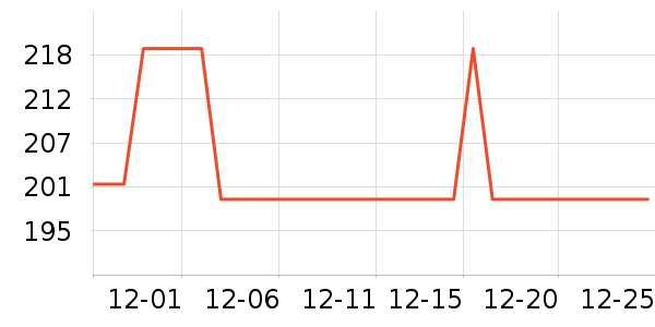 �����ȴ�Ʒ���� ��ʷ�۸�