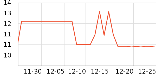 ������Ůʿ�ڿ���ʷ�۸�