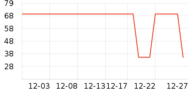 �п���Ůʿ�ڿ���ʷ�۸�