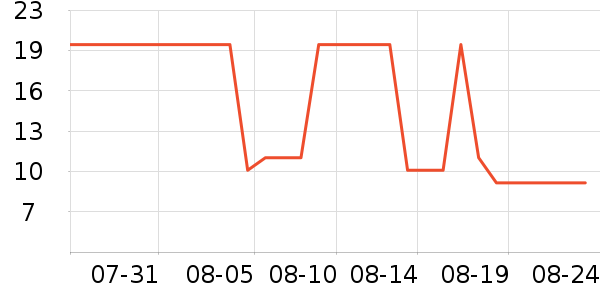 ����ܱ�ʪֽ��/��˪ֽ��ʷ�۸�