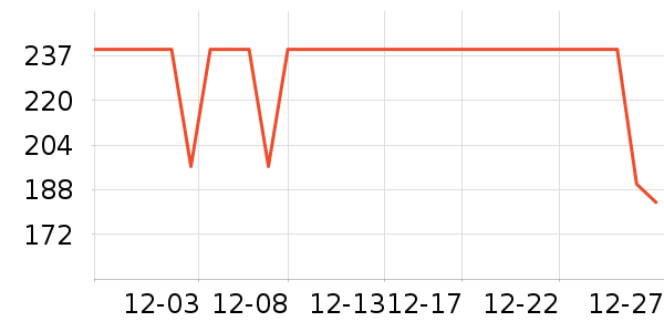 ����������ͯë��/��֯����ʷ�۸�