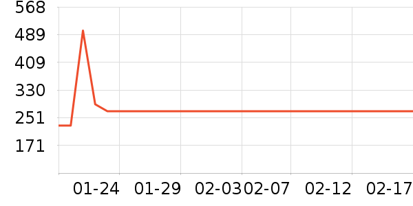 Ŭ�¾ƺ�/�Ʊ�/�ƾ���ʷ�۸�