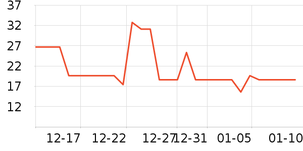 ����������ʷ�۸�