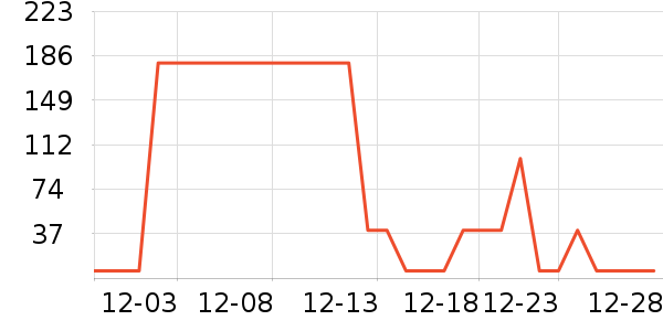 ��������ʿ�ڿ���ʷ�۸�