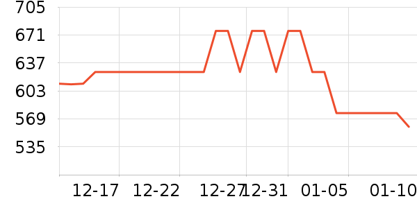 SIMOUSE������ʷ�۸�