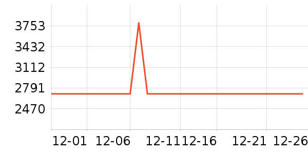 ʯͷϴ�ػ���ʷ�۸�