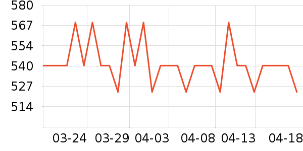 ���ʺ����/��ʦ����ʷ�۸�