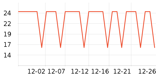 �����ر���/ˮ��/ˮ����ʷ�۸�