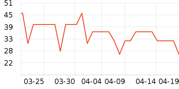 ���ֽ���������ʷ�۸�