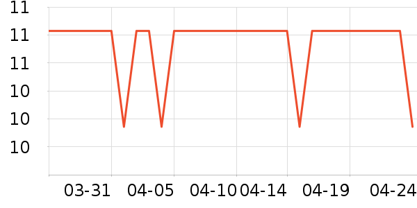 ��������������ױ������ʷ�۸�