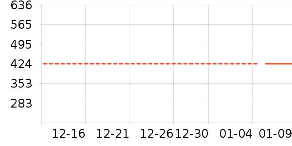 �綯��ˢ��ʷ�۸�