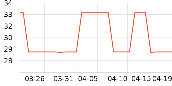 ñ��/Χ��/������װ��ʷ�۸�