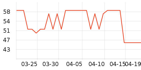 ��������ͷ������ʳ��ʷ�۸�