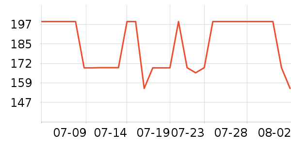 �����˶�Ь��ʷ�۸�