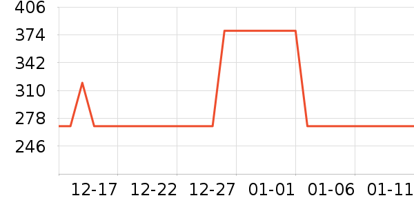 С�������ֻ���ʷ�۸�