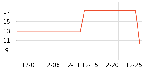 С÷���۽�/����/������ʷ�۸�