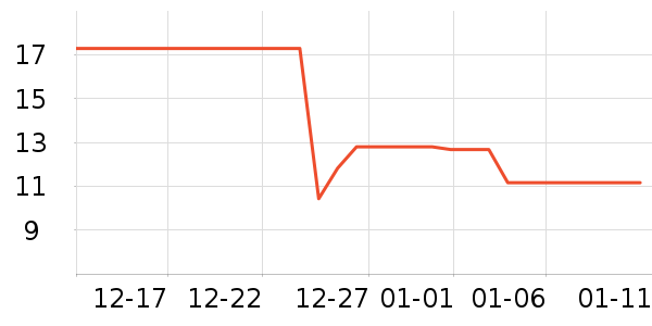 С÷���۽�/����/������ʷ�۸�