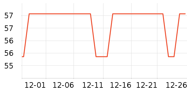 ɭȤС��������ʷ�۸�