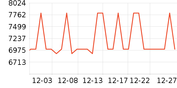 Ľ˼����ʷ�۸�