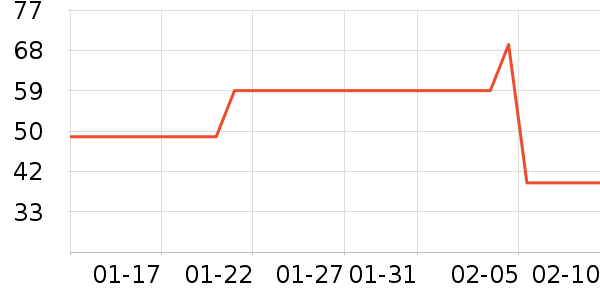 �����۾�/����Һ��ʷ�۸�