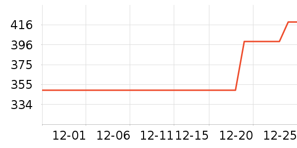 ��ƹ�̬Ӳ����ʷ�۸�