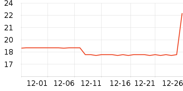 ����������ʷ�۸�