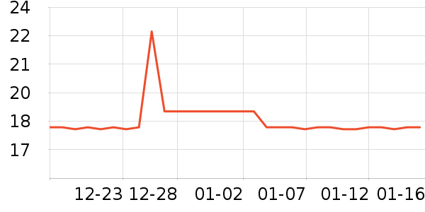 ����������ʷ�۸�