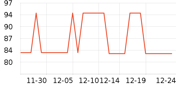 ����ģ����ʷ�۸�