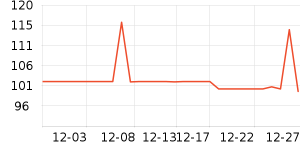 ����ˮ����/��������ʷ�۸�