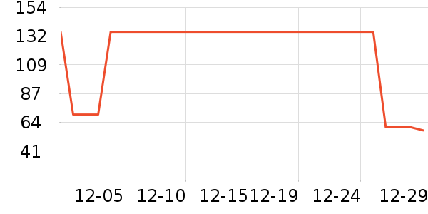 ����������ͯ������ʷ�۸�