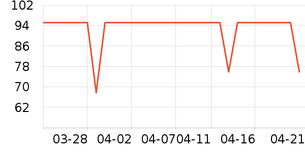 С��ķ��ͯ������ʷ�۸�