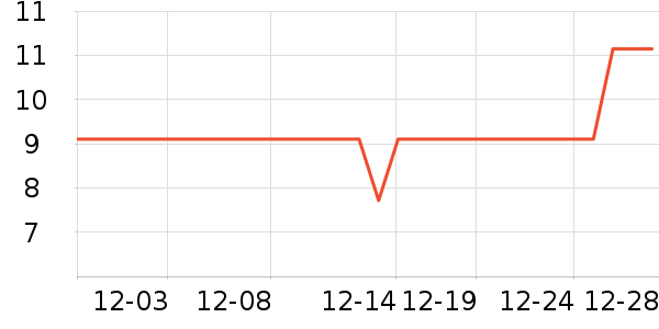 ѩɽ֮�ǳ���Ҿ���Ʒ��ʷ�۸�