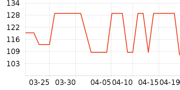 ���������ƽ�������ʷ�۸�