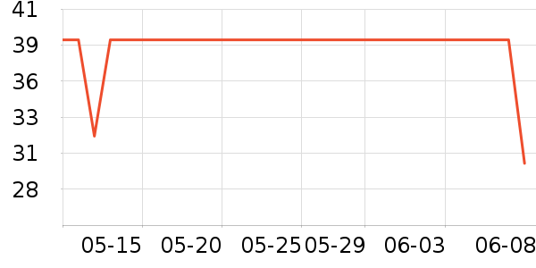 ��͢�����в�ҩ��ʷ�۸�