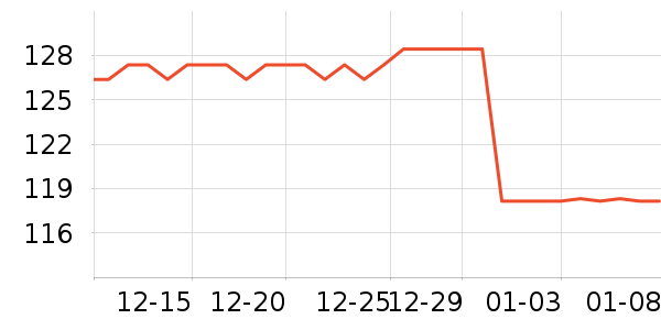 ·�����������������ʷ�۸�