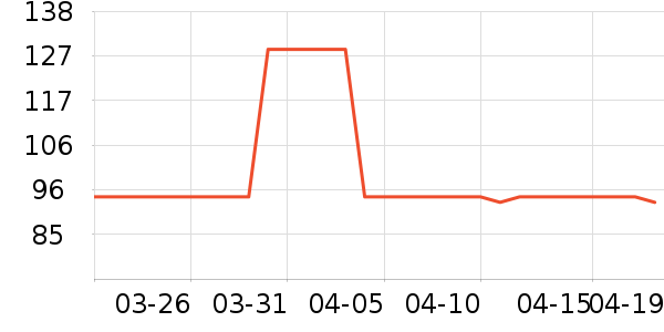 yottoy������е��ʷ�۸�