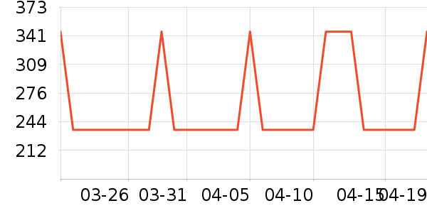 �ļ����������ʷ�۸�