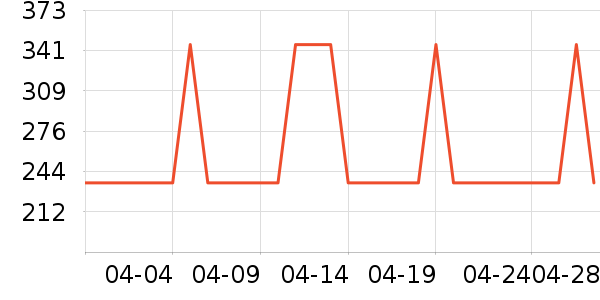 �ļ����������ʷ�۸�