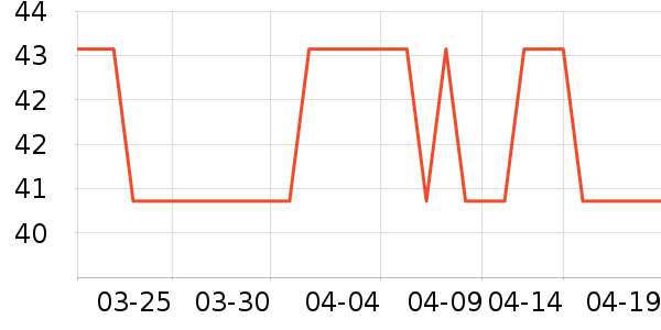 ������/˿����ʷ�۸�