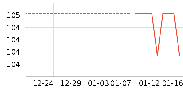 ��ˮ����ʷ�۸�